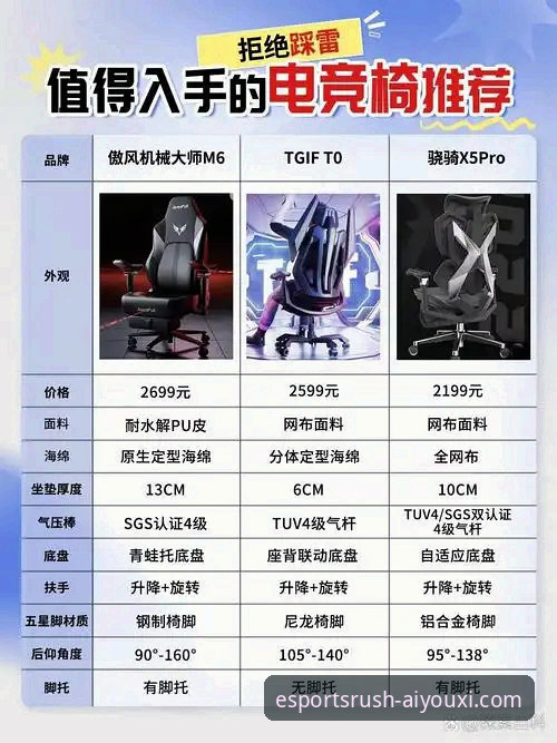 5大革新功能解析：随时随地玩电竞2026最新版本如何重塑移动电竞体验