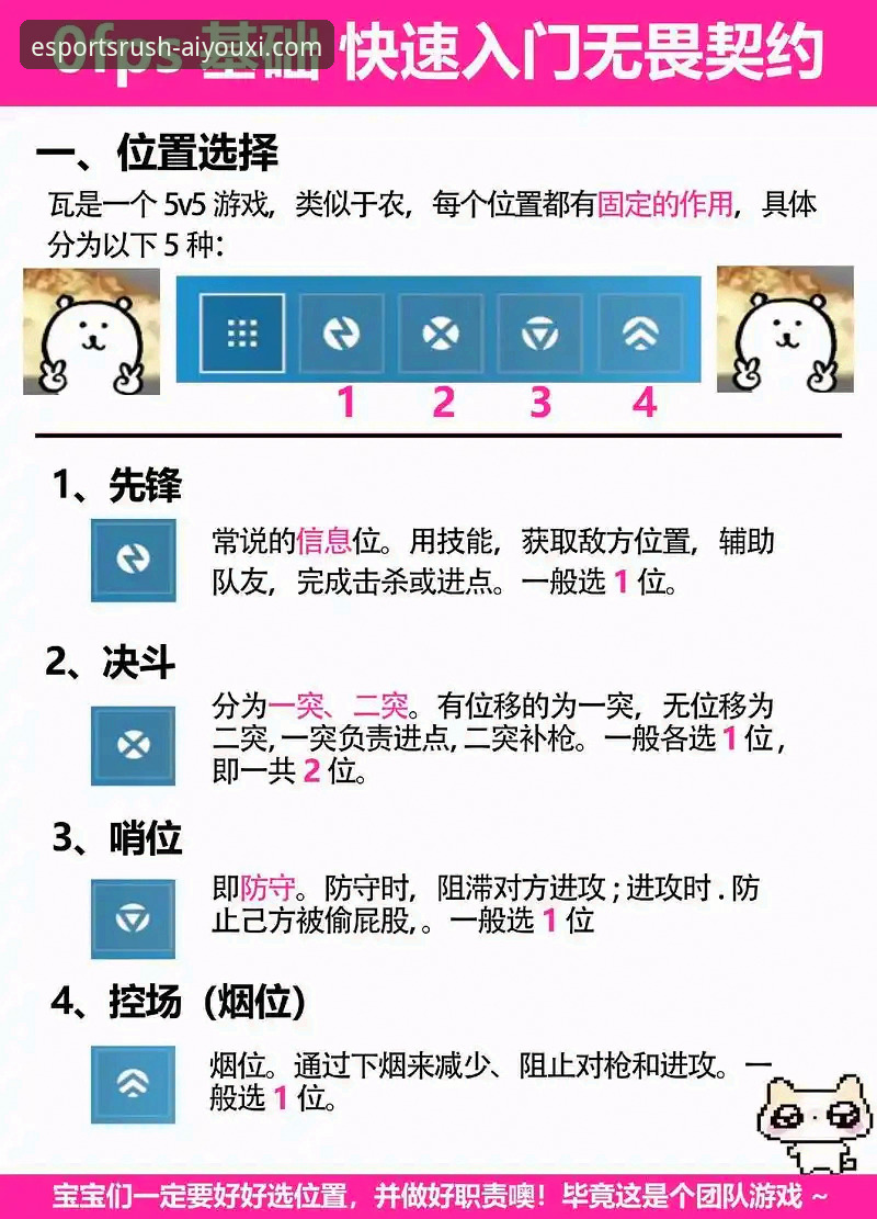 爱游戏app注册教程常见问题：从零开始快速入门的实用指南