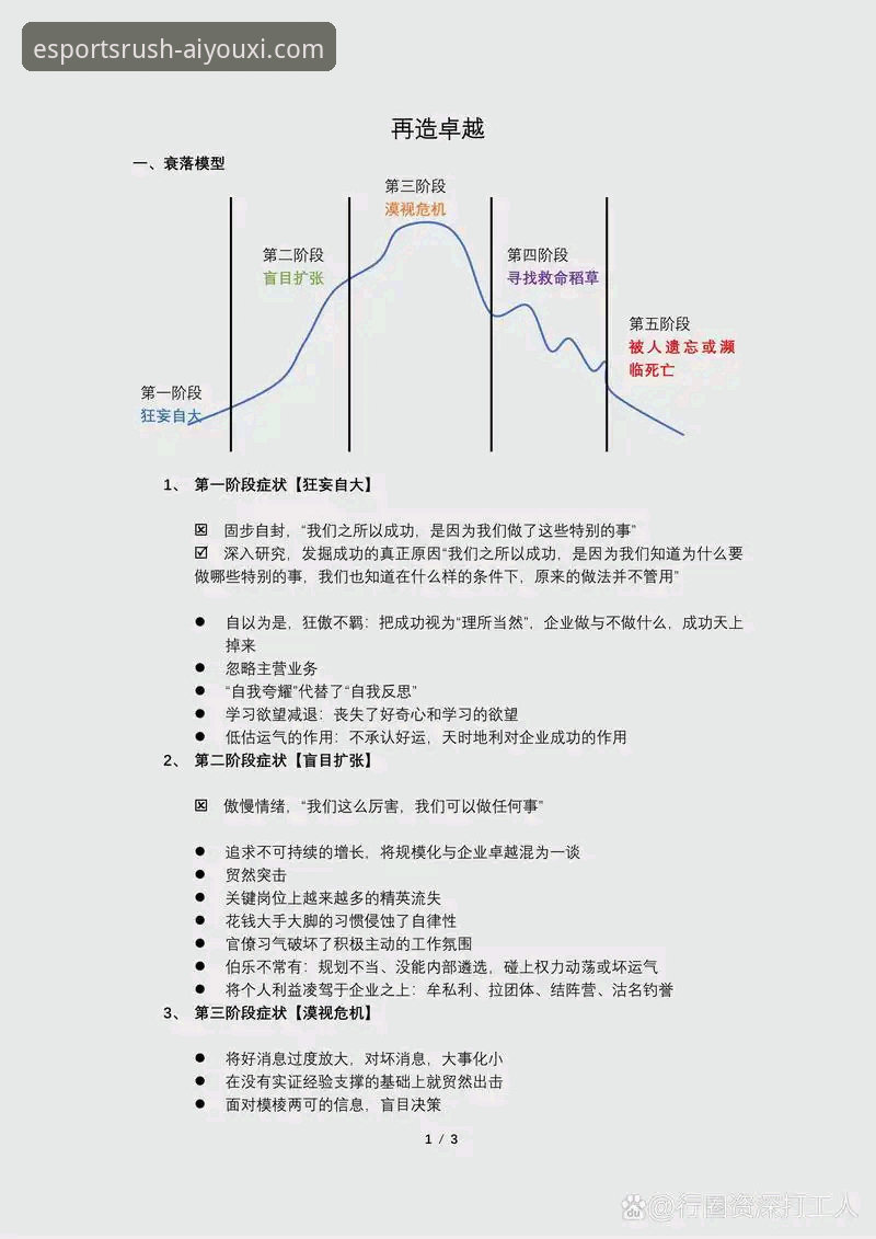 老虎伍兹职业生涯转折点：从赛场传奇到康复之路的完整指南